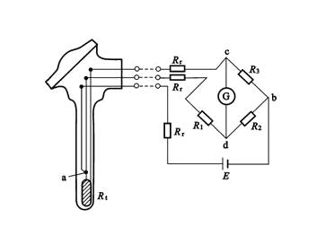 　熱電阻的測(cè)溫原理